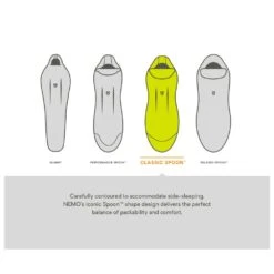 Sac De Couchage Nemo Disco 30 Reg Spark Fortress -Magasin De Matériel De Camping En Plein Air 2b3586c43b71ea79ee3abe78712921c64b1b06cb E22NEMOBIV218150 NEMO0600673 14