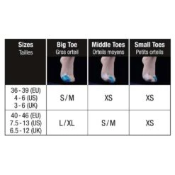 Soins Des Pieds Sidas Gel Toe Cap Bleu -Magasin De Matériel De Camping En Plein Air 7f157861b9b7d527baba7e6b18e9c80ca243ac04 E23SIDABIV3379564 902