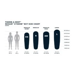 Matelas Thermarest Neoair Xtherm Nxt Neptune -Magasin De Matériel De Camping En Plein Air 8b21d2046126c9dbd284641821583a8f390cef0b E23TERMBIV3383039 912