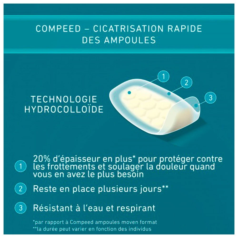 Soins Des Pieds Compeed Ampoules Extrême Bt 6 White 4 Soins Des Pieds Compeed Ampoules Extrême Bt 6 White – Image 2