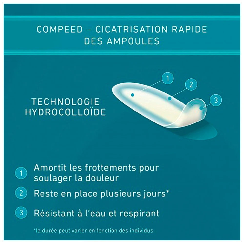Soins Des Pieds Compeed Ampoules Petit Format Bt 7 White 4 Soins Des Pieds Compeed Ampoules Petit Format Bt 7 White – Image 2