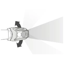 Lampe Frontale Petzl Actik Core Bleu -Magasin De Matériel De Camping En Plein Air c70d08cfae5b561e4d9dfa65e478022660a050e8 E22PETZACC322409 PETZ0095439 902