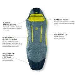 Sac De Couchage Nemo Disco 30 Reg Spark Fortress -Magasin De Matériel De Camping En Plein Air d4831861bb2eb24fdb6682fc2ea3143293f7318f E22NEMOBIV218150 NEMO0600673 15