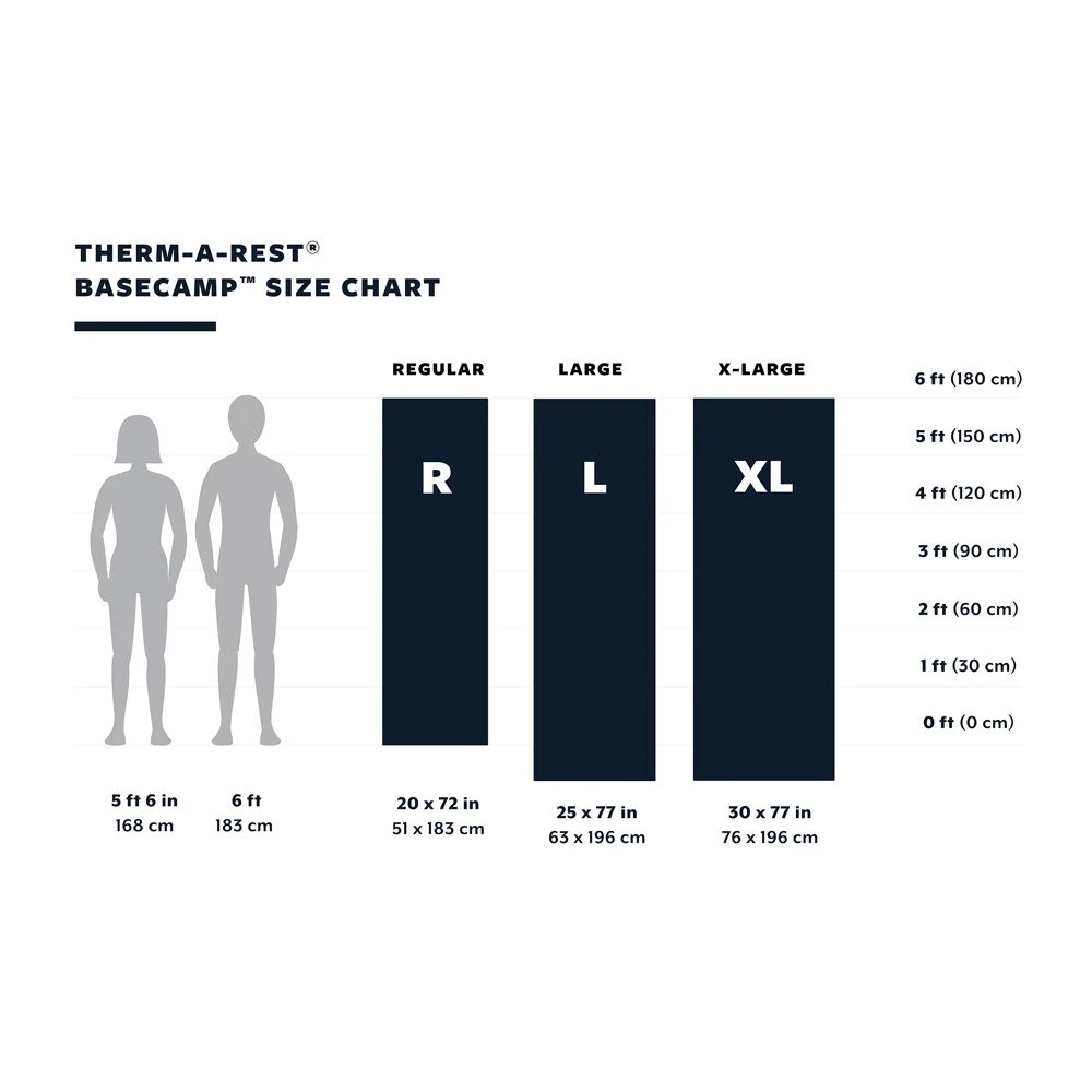 Matelas Thermarest Basecamp Poseidon Blue 5 Matelas Thermarest Basecamp Poseidon Blue – Image 3