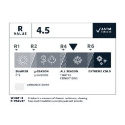 Matelas Thermarest Neoair Xlite Nxt Solar Flare -Magasin De Matériel De Camping En Plein Air dba85429491026d5f0512b2f2fbfd183947b5919 E23TERMBIV3383040 915