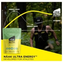 Boisson Naak Ultra Energy Drink Mix Citron Vert -Magasin De Matériel De Camping En Plein Air e2ec6c36e21e42bf14ff2a01360071bb9afec363 E23NAAKBIV359389 NAAK0212079 901