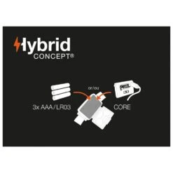 Lampe Frontale Petzl Actik Core Bleu -Magasin De Matériel De Camping En Plein Air fab583e22aff8ef892ed52caa528aa82154bb335 E22PETZACC322409 PETZ0095439 903